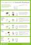 Herbalife Formula 1 Voedings shakes_product